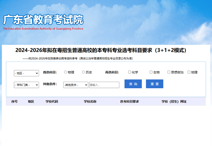 广东3.png