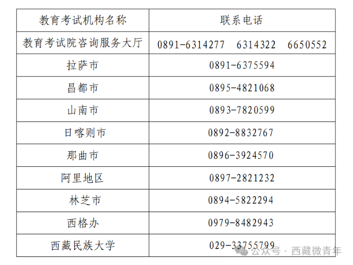 png xizang2025071401.png