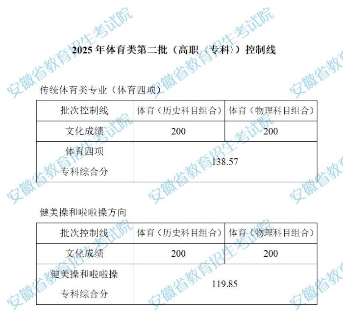 anhui2025080401.jpg