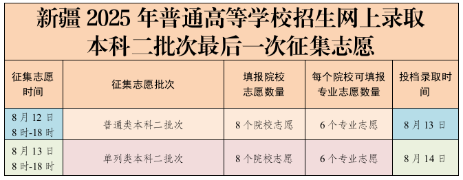 新疆.png